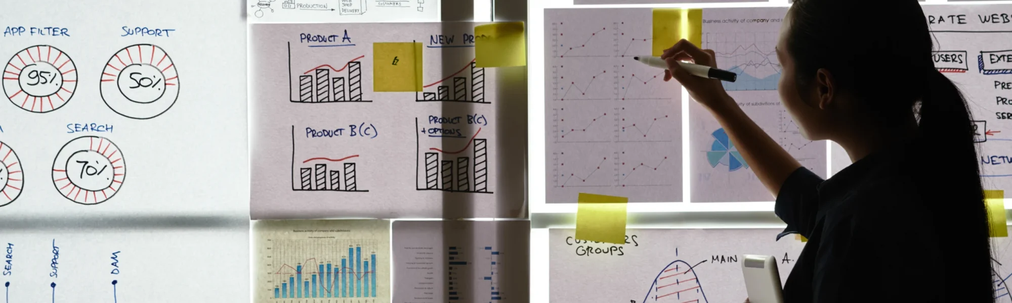 Analista de Projetos aplicando conceitos de lean six sigma em uma reunião. Analisando dados para melhoria de processos.