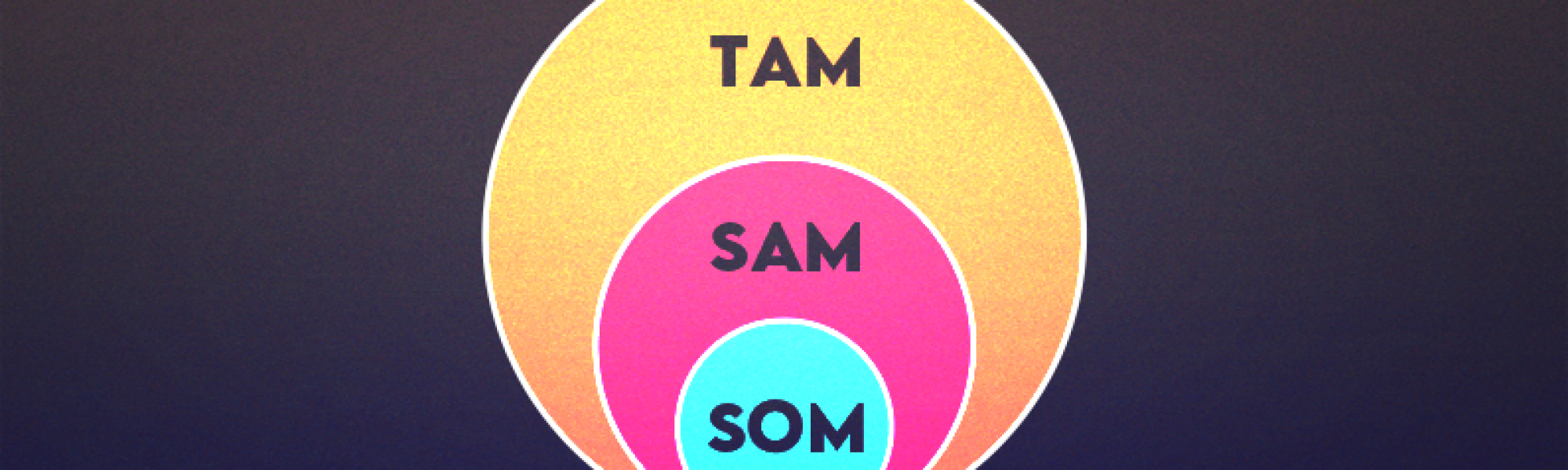 Tam-Sam-Som